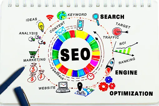 SEO Presentation